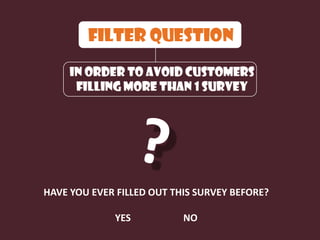 HAVE YOU EVER FILLED OUT THIS SURVEY BEFORE?
YES NO
 