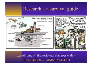 Research – a survival guide




…and some of the sociology that goes with it…
   Bruce Bassett - AIMS/SAAO/UCT
 