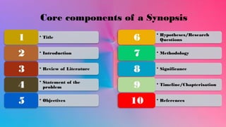 Synopsis Reference Research Synopsis: A Step-Wise guide to prepare a Synopsis | PPTX