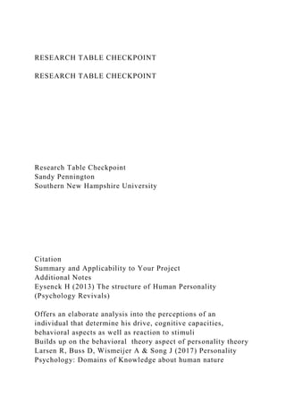 RESEARCH TABLE CHECKPOINT
RESEARCH TABLE CHECKPOINT
Research Table Checkpoint
Sandy Pennington
Southern New Hampshire University
Citation
Summary and Applicability to Your Project
Additional Notes
Eysenck H (2013) The structure of Human Personality
(Psychology Revivals)
Offers an elaborate analysis into the perceptions of an
individual that determine his drive, cognitive capacities,
behavioral aspects as well as reaction to stimuli
Builds up on the behavioral theory aspect of personality theory
Larsen R, Buss D, Wismeijer A & Song J (2017) Personality
Psychology: Domains of Knowledge about human nature
 