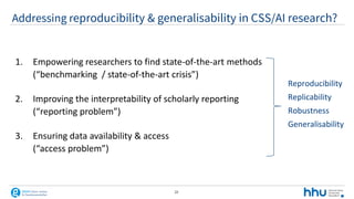 On the impact of AI on social science data quality and reproducibility ...