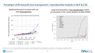 On the impact of AI on social science data quality and reproducibility ...