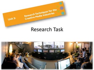 Research Task
Unit 3
Task 1
 