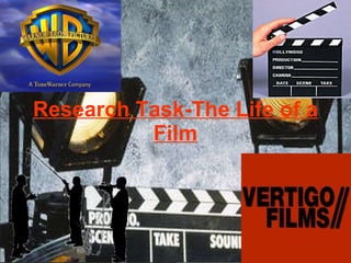 Research Task-The Life of a Film 