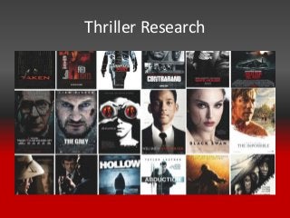 Thriller Research

 