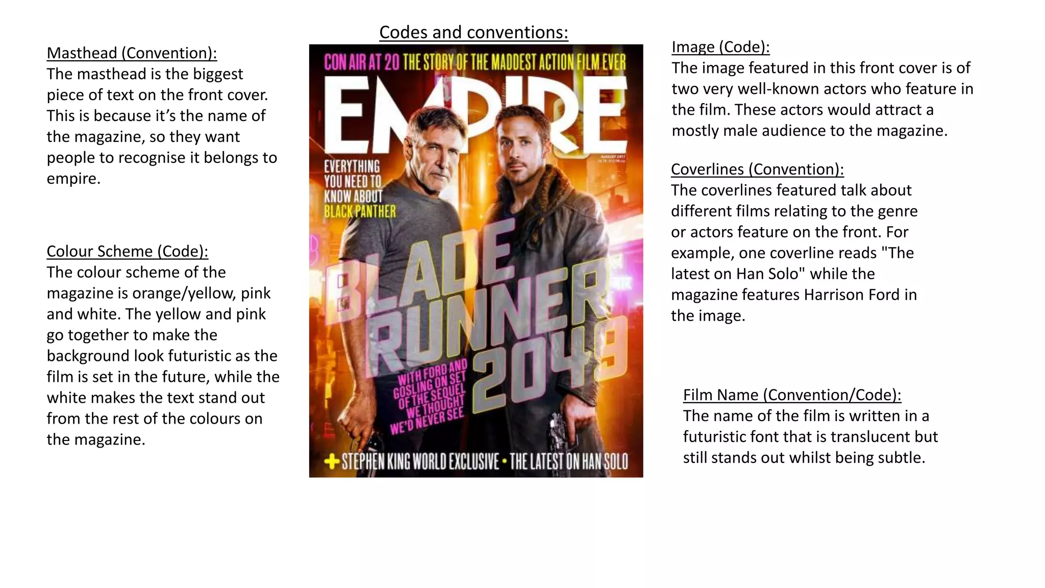 Codes and conventions:
Masthead (Convention):
The masthead is the biggest
piece of text on the front cover.
This is because it’s the name of
the magazine, so they want
people to recognise it belongs to
empire.
Colour Scheme (Code):
The colour scheme of the
magazine is orange/yellow, pink
and white. The yellow and pink
go together to make the
background look futuristic as the
film is set in the future, while the
white makes the text stand out
from the rest of the colours on
the magazine.
Image (Code):
The image featured in this front cover is of
two very well-known actors who feature in
the film. These actors would attract a
mostly male audience to the magazine.
Coverlines (Convention):
The coverlines featured talk about
different films relating to the genre
or actors feature on the front. For
example, one coverline reads "The
latest on Han Solo" while the
magazine features Harrison Ford in
the image.
Film Name (Convention/Code):
The name of the film is written in a
futuristic font that is translucent but
still stands out whilst being subtle.
 