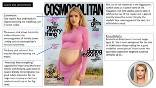 Convention:
The models face and head are
slightly covering the masthead, yet
it is still visible.
The colour pink shows femininity
and emphasizes the
encouragement of female power.
Linking back to cosmopolitan’s
mission statements.
The baby pink coloured font
matches the pink worn by the
model.
“New year, New everything”
suggests the importance the brand
follows with keeping up to date on
newest trends. Her pregnancy is a
good public statement for the
magazine company and entices
readers to catch up on her big
news.
The size of the masthead is the biggest text
on the cover, as it is the name of the
magazine. The font used is used in bold. It
catches the eye of the reader and is placed
directly above the model. Despite the
model’s face covering part of the text, it is
still visible to read.
Emma Roberts:
Emma is an American actress and singer
aged 31. She is most recognised for her role
in Nickelodeon show making her a good
model for cosmopolitan’s front cover. Her
age helps target their targeted audience
(females 18-35)
Codes and conventions
 