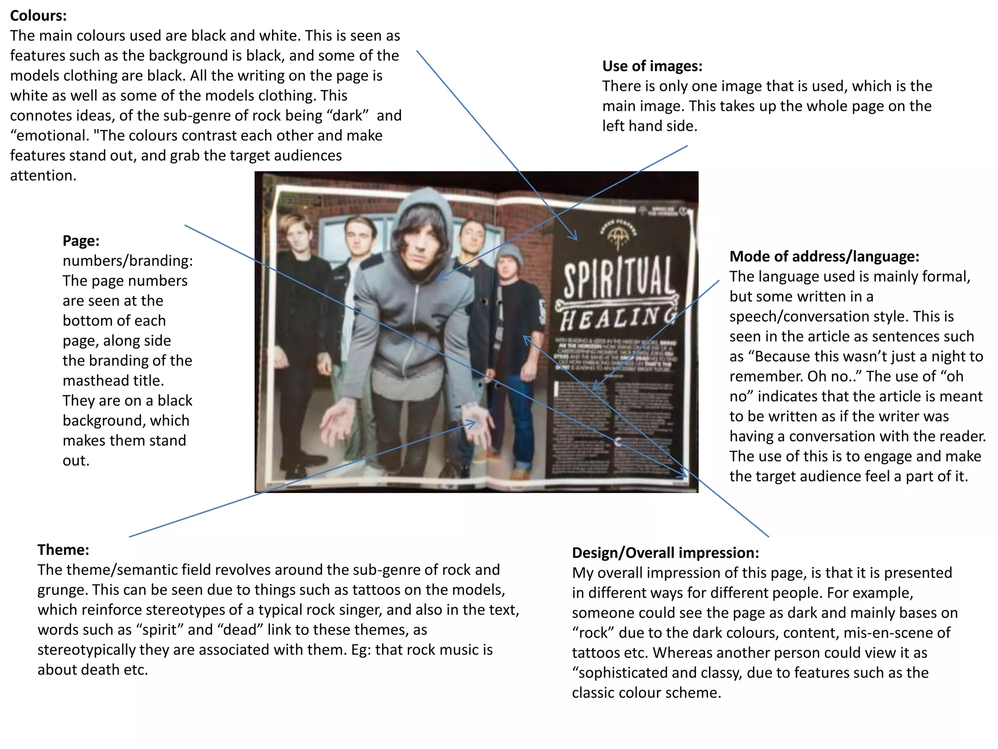 Colours:
The main colours used are black and white. This is seen as
features such as the background is black, and some of the
models clothing are black. All the writing on the page is
white as well as some of the models clothing. This
connotes ideas, of the sub-genre of rock being “dark” and
“emotional. "The colours contrast each other and make
features stand out, and grab the target audiences
attention.
Use of images:
There is only one image that is used, which is the
main image. This takes up the whole page on the
left hand side.
Page:
numbers/branding:
The page numbers
are seen at the
bottom of each
page, along side
the branding of the
masthead title.
They are on a black
background, which
makes them stand
out.
Mode of address/language:
The language used is mainly formal,
but some written in a
speech/conversation style. This is
seen in the article as sentences such
as “Because this wasn’t just a night to
remember. Oh no..” The use of “oh
no” indicates that the article is meant
to be written as if the writer was
having a conversation with the reader.
The use of this is to engage and make
the target audience feel a part of it.
Design/Overall impression:
My overall impression of this page, is that it is presented
in different ways for different people. For example,
someone could see the page as dark and mainly bases on
“rock” due to the dark colours, content, mis-en-scene of
tattoos etc. Whereas another person could view it as
“sophisticated and classy, due to features such as the
classic colour scheme.
Theme:
The theme/semantic field revolves around the sub-genre of rock and
grunge. This can be seen due to things such as tattoos on the models,
which reinforce stereotypes of a typical rock singer, and also in the text,
words such as “spirit” and “dead” link to these themes, as
stereotypically they are associated with them. Eg: that rock music is
about death etc.
 