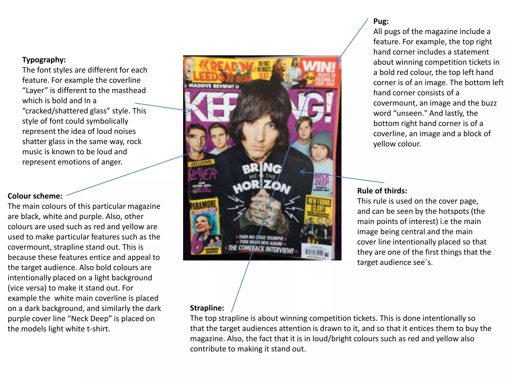 Strapline:
The top strapline is about winning competition tickets. This is done intentionally so
that the target audiences attention is drawn to it, and so that it entices them to buy the
magazine. Also, the fact that it is in loud/bright colours such as red and yellow also
contribute to making it stand out.
Typography:
The font styles are different for each
feature. For example the coverline
“Layer” is different to the masthead
which is bold and In a
“cracked/shattered glass” style. This
style of font could symbolically
represent the idea of loud noises
shatter glass in the same way, rock
music is known to be loud and
represent emotions of anger.
Pug:
All pugs of the magazine include a
feature. For example, the top right
hand corner includes a statement
about winning competition tickets in
a bold red colour, the top left hand
corner is of an image. The bottom left
hand corner consists of a
covermount, an image and the buzz
word “unseen." And lastly, the
bottom right hand corner is of a
coverline, an image and a block of
yellow colour.
Rule of thirds:
This rule is used on the cover page,
and can be seen by the hotspots (the
main points of interest) i.e the main
image being central and the main
cover line intentionally placed so that
they are one of the first things that the
target audience see`s.
Colour scheme:
The main colours of this particular magazine
are black, white and purple. Also, other
colours are used such as red and yellow are
used to make particular features such as the
covermount, strapline stand out. This is
because these features entice and appeal to
the target audience. Also bold colours are
intentionally placed on a light background
(vice versa) to make it stand out. For
example the white main coverline is placed
on a dark background, and similarly the dark
purple cover line “Neck Deep” is placed on
the models light white t-shirt.
 