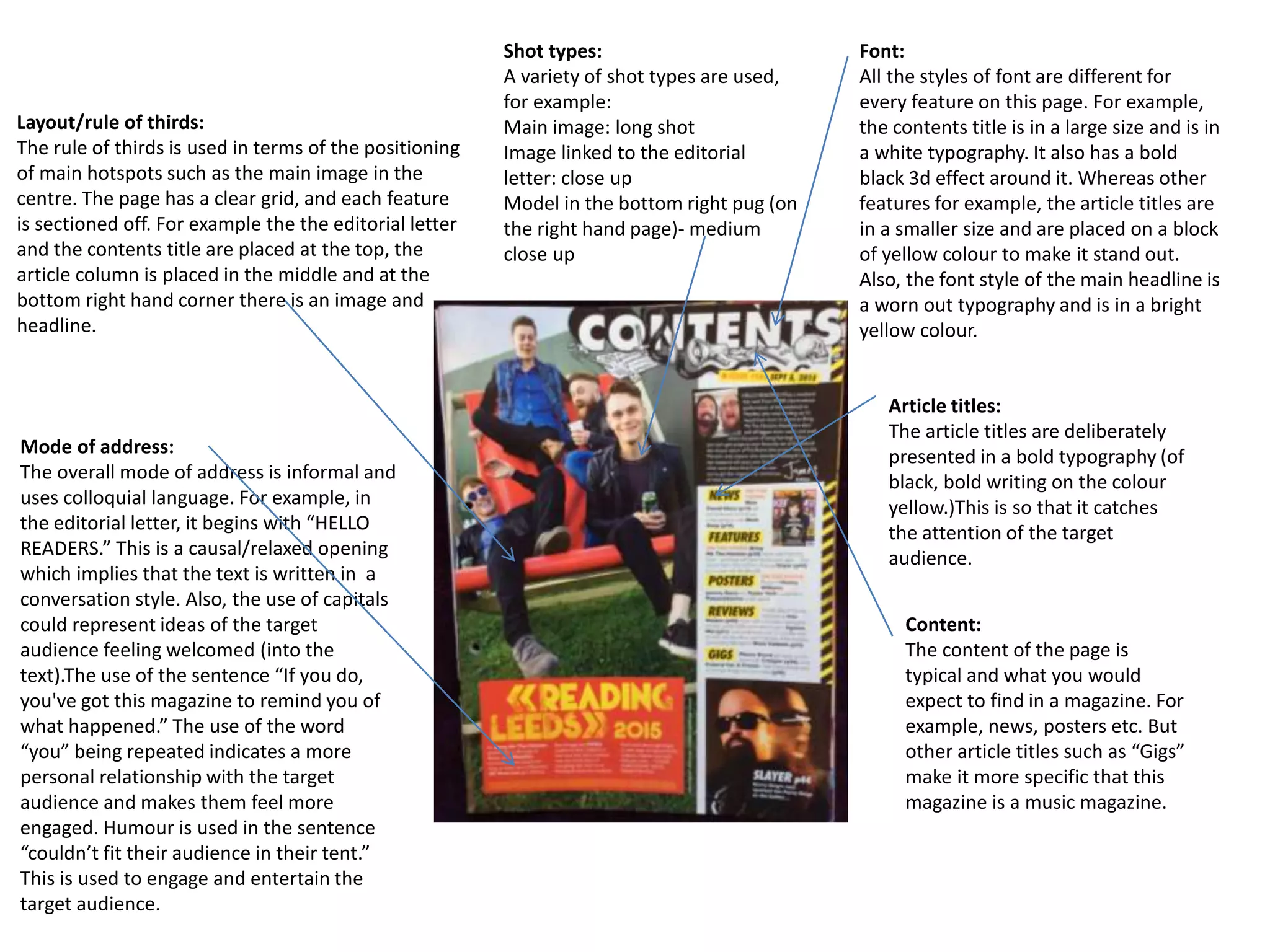 Layout/rule of thirds:
The rule of thirds is used in terms of the positioning
of main hotspots such as the main image in the
centre. The page has a clear grid, and each feature
is sectioned off. For example the the editorial letter
and the contents title are placed at the top, the
article column is placed in the middle and at the
bottom right hand corner there is an image and
headline.
Font:
All the styles of font are different for
every feature on this page. For example,
the contents title is in a large size and is in
a white typography. It also has a bold
black 3d effect around it. Whereas other
features for example, the article titles are
in a smaller size and are placed on a block
of yellow colour to make it stand out.
Also, the font style of the main headline is
a worn out typography and is in a bright
yellow colour.
Mode of address:
The overall mode of address is informal and
uses colloquial language. For example, in
the editorial letter, it begins with “HELLO
READERS.” This is a causal/relaxed opening
which implies that the text is written in a
conversation style. Also, the use of capitals
could represent ideas of the target
audience feeling welcomed (into the
text).The use of the sentence “If you do,
you've got this magazine to remind you of
what happened.” The use of the word
“you” being repeated indicates a more
personal relationship with the target
audience and makes them feel more
engaged. Humour is used in the sentence
“couldn’t fit their audience in their tent.”
This is used to engage and entertain the
target audience.
Article titles:
The article titles are deliberately
presented in a bold typography (of
black, bold writing on the colour
yellow.)This is so that it catches
the attention of the target
audience.
Content:
The content of the page is
typical and what you would
expect to find in a magazine. For
example, news, posters etc. But
other article titles such as “Gigs”
make it more specific that this
magazine is a music magazine.
Shot types:
A variety of shot types are used,
for example:
Main image: long shot
Image linked to the editorial
letter: close up
Model in the bottom right pug (on
the right hand page)- medium
close up
 