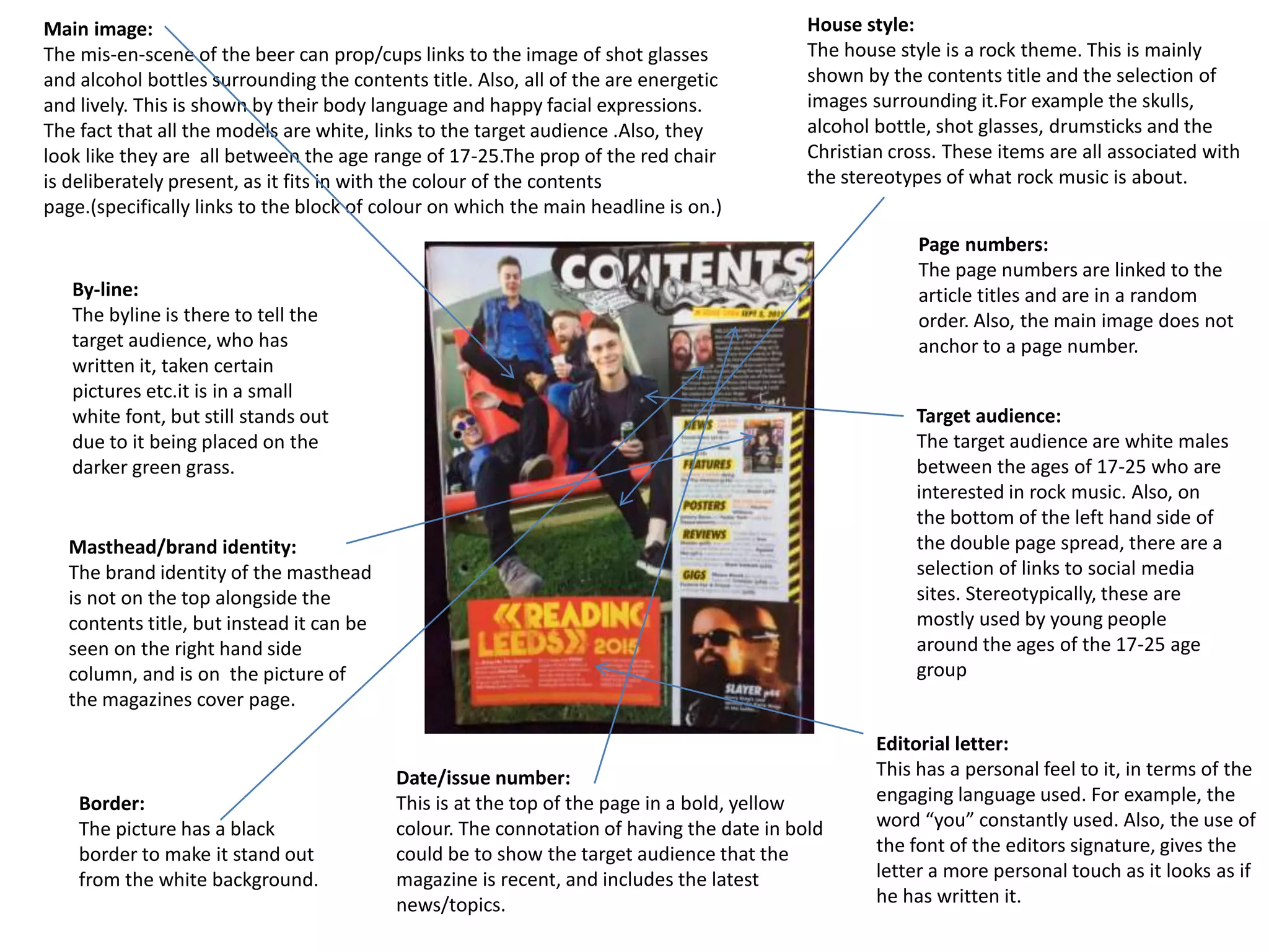 By-line:
The byline is there to tell the
target audience, who has
written it, taken certain
pictures etc.it is in a small
white font, but still stands out
due to it being placed on the
darker green grass.
Masthead/brand identity:
The brand identity of the masthead
is not on the top alongside the
contents title, but instead it can be
seen on the right hand side
column, and is on the picture of
the magazines cover page.
Border:
The picture has a black
border to make it stand out
from the white background.
Date/issue number:
This is at the top of the page in a bold, yellow
colour. The connotation of having the date in bold
could be to show the target audience that the
magazine is recent, and includes the latest
news/topics.
Page numbers:
The page numbers are linked to the
article titles and are in a random
order. Also, the main image does not
anchor to a page number.
House style:
The house style is a rock theme. This is mainly
shown by the contents title and the selection of
images surrounding it.For example the skulls,
alcohol bottle, shot glasses, drumsticks and the
Christian cross. These items are all associated with
the stereotypes of what rock music is about.
Target audience:
The target audience are white males
between the ages of 17-25 who are
interested in rock music. Also, on
the bottom of the left hand side of
the double page spread, there are a
selection of links to social media
sites. Stereotypically, these are
mostly used by young people
around the ages of the 17-25 age
group
Editorial letter:
This has a personal feel to it, in terms of the
engaging language used. For example, the
word “you” constantly used. Also, the use of
the font of the editors signature, gives the
letter a more personal touch as it looks as if
he has written it.
Main image:
The mis-en-scene of the beer can prop/cups links to the image of shot glasses
and alcohol bottles surrounding the contents title. Also, all of the are energetic
and lively. This is shown by their body language and happy facial expressions.
The fact that all the models are white, links to the target audience .Also, they
look like they are all between the age range of 17-25.The prop of the red chair
is deliberately present, as it fits in with the colour of the contents
page.(specifically links to the block of colour on which the main headline is on.)
 