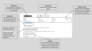 Masthead:
The magazines masthead is
presented at the bottom of
the page again.
Social links:
Includes links the there social
media.
Additional Info:
Provides links to additional
information on the magazine
for example their media kit
and customer service line.
Ownership:
Here the visitor can find
the company that own
this specific magazine.
Provides a link for the
ownership company.
Includes copyright,
ensuring that the
content is that of the
magazines.
Cookies:
This is where readers can decide
to opt out of the website holding
their personal information and
selling them on to other places.
 