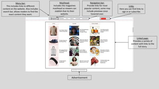 Menu bar:
This includes links to different
content on the website. Also includes
search bar, allows readers to find the
exact content they want.
Masthead:
Includes the magazines
masthead so viewers can
stablish that its their
website.
Navigation bar:
Provide links for most
popular content, some may
include previews once
hovered over.
Links:
Here you can find links to
sign in or subscribe.
Linked page:
Provides a variety of
content with links to the
full story.
Advertisement
 