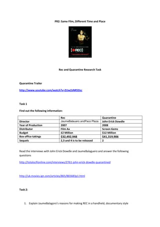 PR2: Same Film, Different Time and Place

Rec and Quarantine Research Task

Quarantine Trailer
http://www.youtube.com/watch?v=ZUw2zNR5Dzc

Task 1
Find out the following information:
Rec
Director
Year of Production
Distributor
Budget
Box office takings
Sequels

2007
Film Ax
£2 Million

Quarantine
John Erick Dowdle
2008
Screen Gems
$12 Million

$32,492,948

$41,319,906

2,3 and 4 is to be released

2

JaumeBalauero andPaco Plaza.

Read the interviews with John Erick Dowdle and JaumeBalaguero and answer the following
questions
http://totalscifionline.com/interviews/2761-john-erick-dowdle-quarantined

http://uk.movies.ign.com/articles/865/865683p1.html

Task 2:

1. Explain JaumeBalagoro’s reasons for making REC in a handheld, documentary style

 