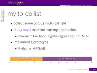 presentation my research taster project




my to-do list
 ■ collect some corpus in clinical ﬁeld
 ■ study novel machine l...