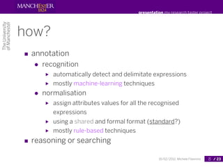 presentation my research taster project




how?
■ annotation
  ●   recognition
      ▶   automatically detect and delimit...