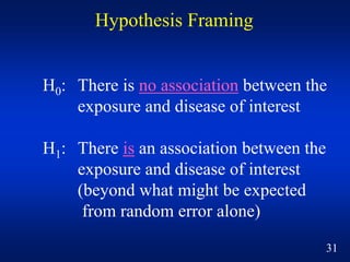 H0: There is no association between the
exposure and disease of interest
H1: There is an association between the
exposure ...
