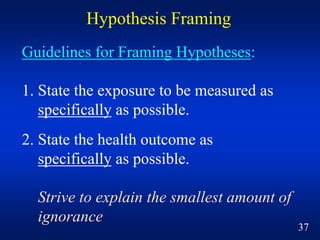 Guidelines for Framing Hypotheses:
1. State the exposure to be measured as
specifically as possible.
2. State the health o...