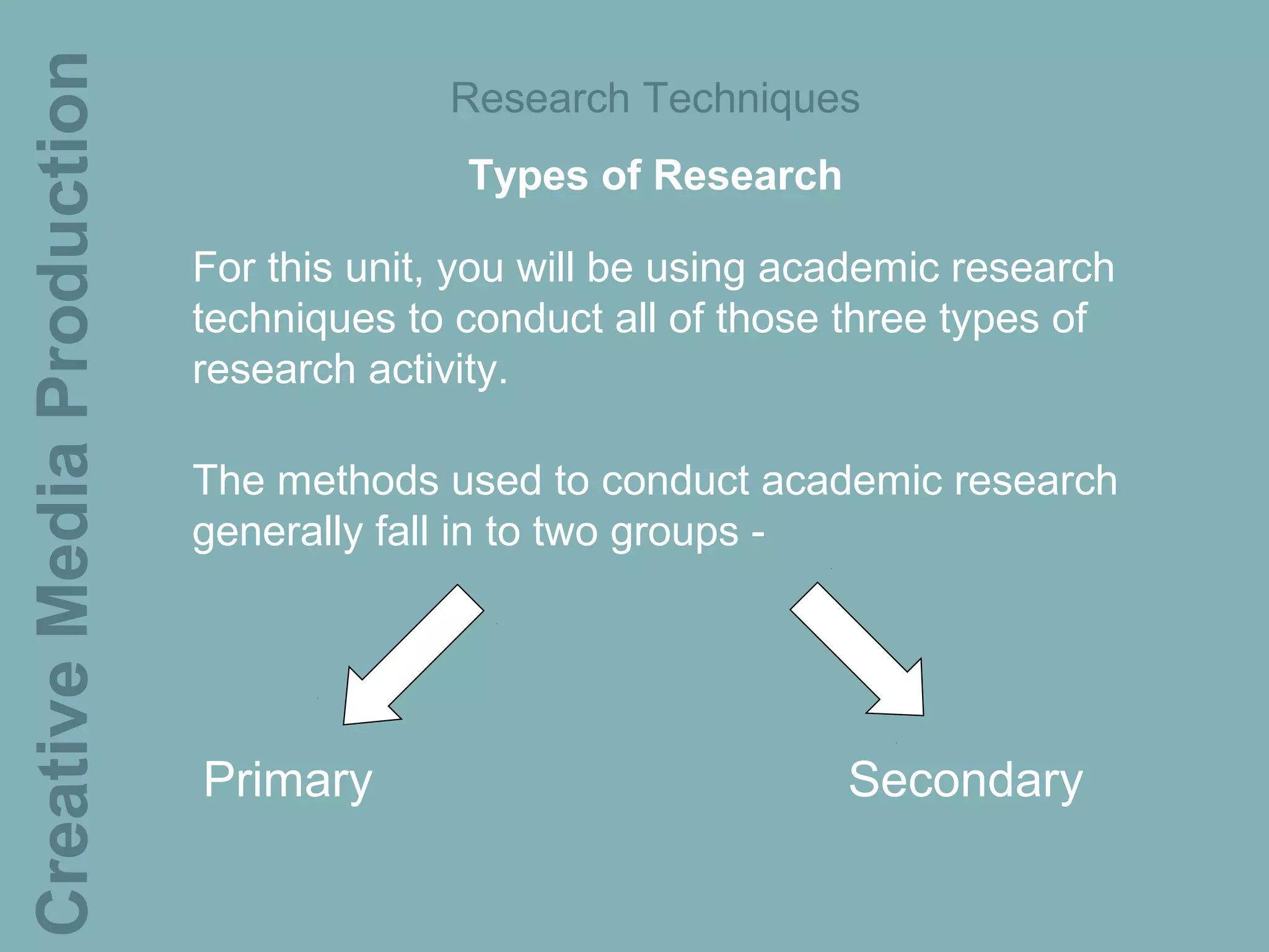 Creative Media Production                Research Techniques
                                          Types of Research

                            For this unit, you will be using academic research
                            techniques to conduct all of those three types of
                            research activity.

                            The methods used to conduct academic research
                            generally fall in to two groups -




                            Primary                            Secondary
 