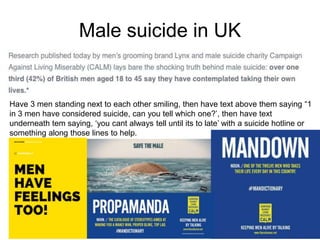 Male suicide in UK
Have 3 men standing next to each other smiling, then have text above them saying “1
in 3 men have considered suicide, can you tell which one?’, then have text
underneath tem saying, ‘you cant always tell until its to late’ with a suicide hotline or
something along those lines to help.
 