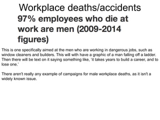 Workplace deaths/accidents
This is one specifically aimed at the men who are working in dangerous jobs, such as
window cleaners and builders. This will with have a graphic of a man falling off a ladder.
Then there will be text on it saying something like, ‘it takes years to build a career, and to
lose one.’
There aren't really any example of campaigns for male workplace deaths, as it isn't a
widely known issue.
 