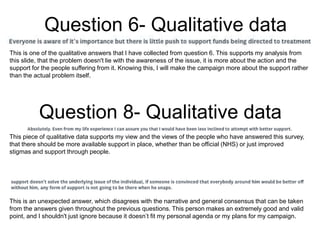 Question 6- Qualitative data
Question 8- Qualitative data
This is one of the qualitative answers that I have collected from question 6. This supports my analysis from
this slide, that the problem doesn't lie with the awareness of the issue, it is more about the action and the
support for the people suffering from it. Knowing this, I will make the campaign more about the support rather
than the actual problem itself.
This piece of qualitative data supports my view and the views of the people who have answered this survey,
that there should be more available support in place, whether than be official (NHS) or just improved
stigmas and support through people.
This is an unexpected answer, which disagrees with the narrative and general consensus that can be taken
from the answers given throughout the previous questions. This person makes an extremely good and valid
point, and I shouldn't just ignore because it doesn’t fit my personal agenda or my plans for my campaign.
 