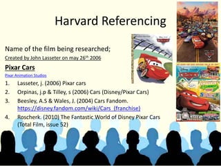 Harvard Referencing
Name of the film being researched;
Created by John Lasseter on may 26th 2006
Pixar Cars
Pixar Animation Studios
1. Lasseter, j. (2006) Pixar cars
2. Orpinas, j.p & Tilley, s (2006) Cars (Disney/Pixar Cars)
3. Beesley, A.S & Wales, J. (2004) Cars Fandom.
https://disney.fandom.com/wiki/Cars_(franchise)
4. Roscherk. (2010) The Fantastic World of Disney Pixar Cars
(Total Film, issue 52)
 