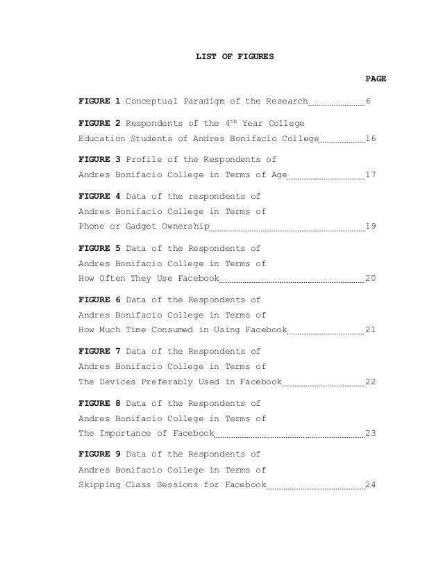 Survey questionnaire about the effects of facebook picture