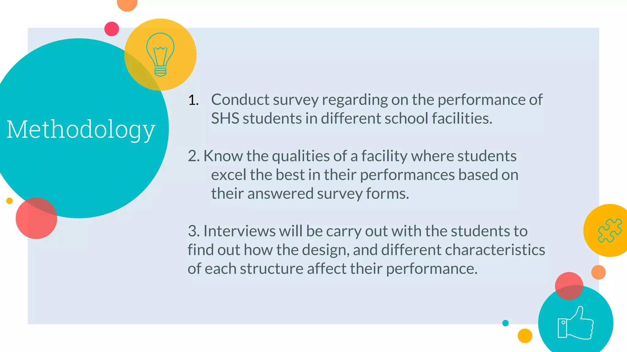 Methodology
1. Conduct survey regarding on the performance of
SHS students in different school facilities.
2. Know the qualities of a facility where students
excel the best in their performances based on
their answered survey forms.
3. Interviews will be carry out with the students to
find out how the design, and different characteristics
of each structure affect their performance.
 