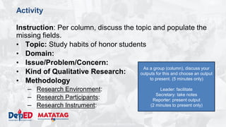 DEPARTMENT OF EDUCATION
Activity
Instruction: Per column, discuss the topic and populate the
missing fields.
• Topic: Study habits of honor students
• Domain:
• Issue/Problem/Concern:
• Kind of Qualitative Research:
• Methodology
– Research Environment:
– Research Participants:
– Research Instrument:
As a group (column), discuss your
outputs for this and choose an output
to present. (5 minutes only)
Leader: facilitate
Secretary: take notes
Reporter: present output
(2 minutes to present only)
 