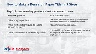DEPARTMENT OF EDUCATION
How to Make a Research Paper Title in 5 Steps
Step 1: Answer some key questions about your research paper
Research question One-sentence answer
“What is my paper about?”
“My paper explores the learning strategies and
habits that contribute to academic success.”
“What methods/techniques did I use to
perform my study?
“It’s a phenomenological study.”
“What or who was the subject of my study?”
“I studied 16 top 2 males and females from each
SSSS grade level in San Agustin NHS-
Sagbayan.”
 