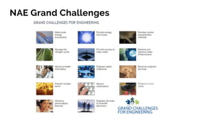 NAE Grand Challenges
 