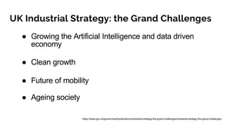 UK Industrial Strategy: the Grand Challenges
● Growing the Artificial Intelligence and data driven
economy
● Clean growth
● Future of mobility
● Ageing society
https://www.gov.uk/government/publications/industrial-strategy-the-grand-challenges/industrial-strategy-the-grand-challenges
 