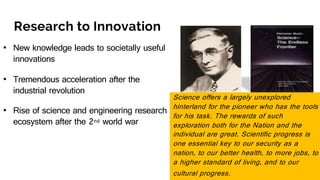 Research to Innovation
• New knowledge leads to societally useful
innovations
• Tremendous acceleration after the
industrial revolution
• Rise of science and engineering research
ecosystem after the 2nd world war
Science offers a largely unexplored
hinterland for the pioneer who has the tools
for his task. The rewards of such
exploration both for the Nation and the
individual are great. Scientific progress is
one essential key to our security as a
nation, to our better health, to more jobs, to
a higher standard of living, and to our
cultural progress.
 