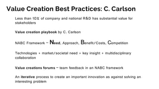 Value Creation Best Practices: C. Carlson
Less than 10% of company and national R&D has substantial value for
stakeholders
Value creation playbook by C. Carlson
NABC Framework – Need, Approach, Benefit/Costs, Competition
Technologies + market/societal need + key insight + multidisciplinary
collaboration
Value creations forums – team feedback in an NABC framework
An iterative process to create an important innovation as against solving an
interesting problem
 