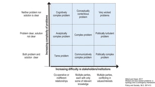 Alford and Head, 2017
Wicked and less wicked problems: a
typology and a contingency framework,
Policy and Society, 36:3, 397-413
 