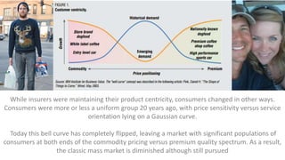 While insurers were maintaining their product centricity, consumers changed in other ways.
Consumers were more or less a uniform group 20 years ago, with price sensitivity versus service
orientation lying on a Gaussian curve.
Today this bell curve has completely flipped, leaving a market with significant populations of
consumers at both ends of the commodity pricing versus premium quality spectrum. As a result,
the classic mass market is diminished although still pursued
 