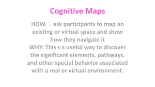 Cognitive Maps
HOW.：ask participants to map an
existing or virtual space and show
how they navigate it
WHY: This s a useful way to discover
the significant elements, pathways.
and other special behavior associated
with a real or virtual environment.
 