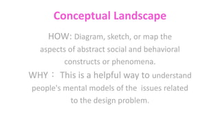 Conceptual Landscape
HOW: Diagram, sketch, or map the
aspects of abstract social and behavioral
constructs or phenomena.
WHY： This is a helpful way to understand
people's mental models of the issues related
to the design problem.
 