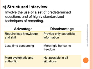 a) Structured interview:
Involve the use of a set of predetermined
questions and of highly standardized
techniques of recording.
Advantage Disadvantage
Require less knowledge
and skill
Provide only superficial
information
Less time consuming More rigid hence no
freedom
More systematic and
authentic
Not possible in all
situations
www.vipinpatidar.wordpress.com
 