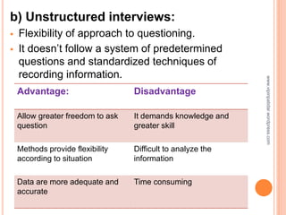 b) Unstructured interviews:
 Flexibility of approach to questioning.
 It doesn’t follow a system of predetermined
questions and standardized techniques of
recording information.
Advantage: Disadvantage
Allow greater freedom to ask
question
It demands knowledge and
greater skill
Methods provide flexibility
according to situation
Difficult to analyze the
information
Data are more adequate and
accurate
Time consuming
www.vipinpatidar.wordpress.com
 