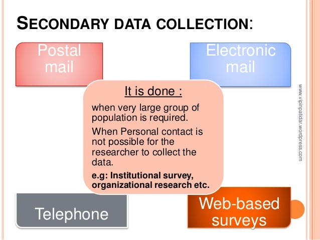 research paper data collection methods