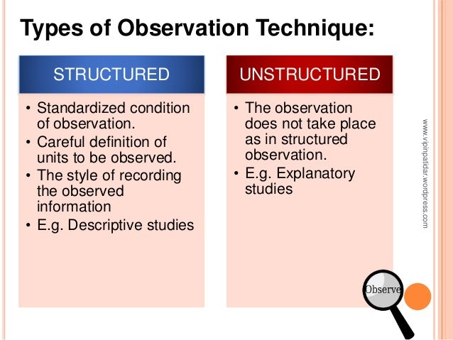 Observation methods in research methodology