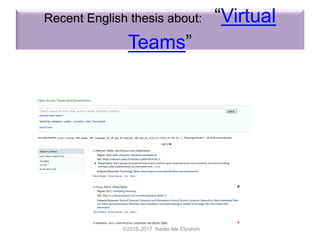 Recent English thesis about: “Virtual
Teams”
©2016-2017 Nader Ale Ebrahim
 