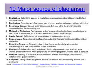 10 Major source of plagiarism
1. Replication: Submitting a paper to multiple publications in an attempt to get it published
more than once
2. Duplication: Re-using work from one’s own previous studies and papers without attribution
3. Secondary Source: Using a secondary source, but only citing the primary sources
contained within the secondary one
4. Misleading Attribution: Removing an author’s name, despite significant contributions; an
inaccurate or insufficient list of authors who contributed to a manuscript
5. Invalid Source: Referencing either an incorrect or nonexistent source
6. Paraphrasing: Taking the words of another and using them alongside original text without
attribution
7. Repetitive Research: Repeating data or text from a similar study with a similar
methodology in a new study without proper attribution
8. Unethical Collaboration: Accidentally or intentionally use each other’s written work
without proper attribution; when people who are working together violate a code of conduct
9. Verbatim: copying of another’s words and works without providing proper attribution,
indentation or quotation marks
10. Complete: Taking a manuscript from another researcher and resubmitting it under one’s
own name
©2016-2017 Nader Ale Ebrahim
Source: .iThenticate (2013) SURVEY SUMMARY | Research Ethics: Decoding Plagiarism and Attribution in Research
 