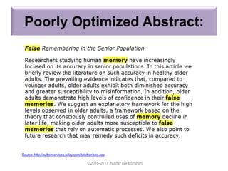 Poorly Optimized Abstract:
©2016-2017 Nader Ale Ebrahim
Source: http://authorservices.wiley.com/bauthor/seo.asp
 