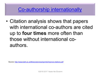Co-authorship internationally
• Citation analysis shows that papers
with international co-authors are cited
up to four times more often than
those without international co-
authors.
©2016-2017 Nader Ale Ebrahim
Source: http://www.bath.ac.uk/library/services/eprints/improve-citations.pdf
 