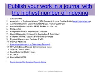 Publish your work in a journal with
the highest number of indexing
1. ABI/INFORM
2. Association of Business Schools' (ABI) Academic Journal Quality Guide (www.the-abs.org.uk)
3. Australian Business Deans' Council (ABDC) Journal Quality List
4. Australian Research Council ERA Ranked Journal List
5. Compendex
6. Computer Abstracts International Database
7. Current Contents / Engineering, Computing & Technology
8. Current Contents / Social & Behavioural Sciences
9. Emerald Management Reviews (EMR)
10. INSPEC Abstracts
11. International Abstracts in Operations Research
12. OR/MS Index and Annual Comprehensive Index
13. Science Citation Index
14. Social Science Citation Index
15. SCOPUS
16. Zentralblatt MATH
• Source: Journal of the Operational Research Society
©2016-2017 Nader Ale Ebrahim
 