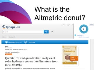 ©2016-2017 Nader Ale Ebrahim
What is the
Altmetric donut?
 