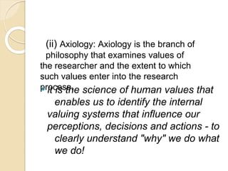 Axiological Research Research_Topic.pptx school presentation daily | PPTX